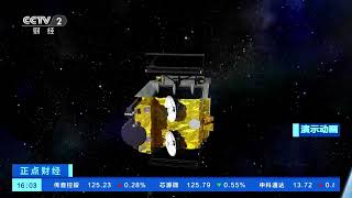 [正点财经]陆地探测四号01星进入工作轨道 合成孔径雷达天线成功展开| 财经风云