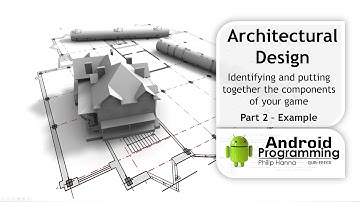 Android Game Development - Week 3 – Architectural Design – Example