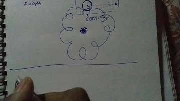 BINARY STARS system- problem part 1