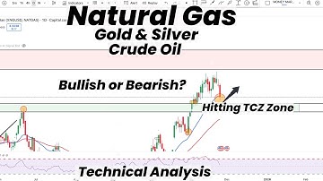 Natural Gas Hitting TCZ Zone | Bullish or Bearish ? | Gold | Silver | Crude Oil | Technical Analysis