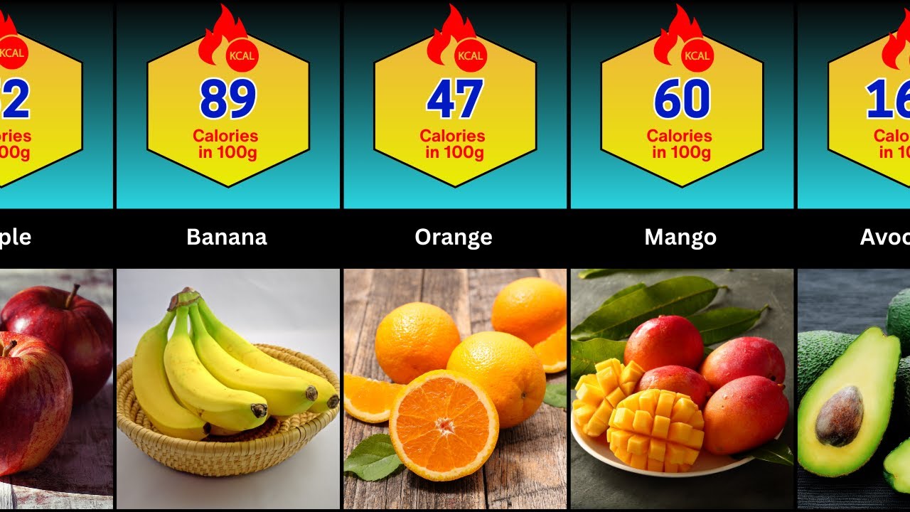 30 popular fruits with their approximate calories per 100g