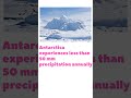 Antarctica #colddesert #geography #currentaffairs #uppsc #upsc #earth #ssc #gk #ias #education #gs
