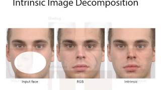 Face Inpainting based on High-Level Facial Attributes.