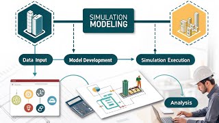Celebrity Simulation Modeling overview Wealth