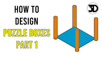 How to design: Puzzle boxes part 1