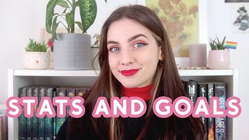 2021 stats & 2022 goals ✨