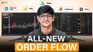 Full Order Flow Charts Revamped: Every New Feature Explained | Dext T3 News