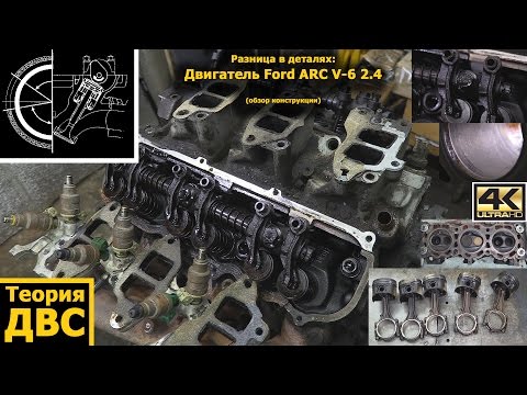 Двигатель Ford ARC V-6 2.4 (обзор конструкции)