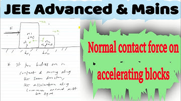 13) laws of motion | Two blocks of masses m1 and m2 are placed side by side on a smooth