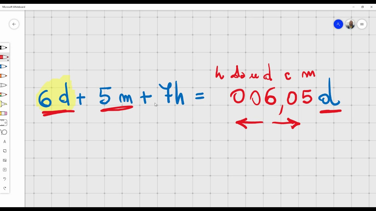 Scomposizione e Composizione delle Misure di Lunghezza