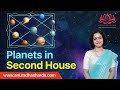 Planets in second house | Different planet in 2nd House | Saturn in 2nd house | Rahu in second house