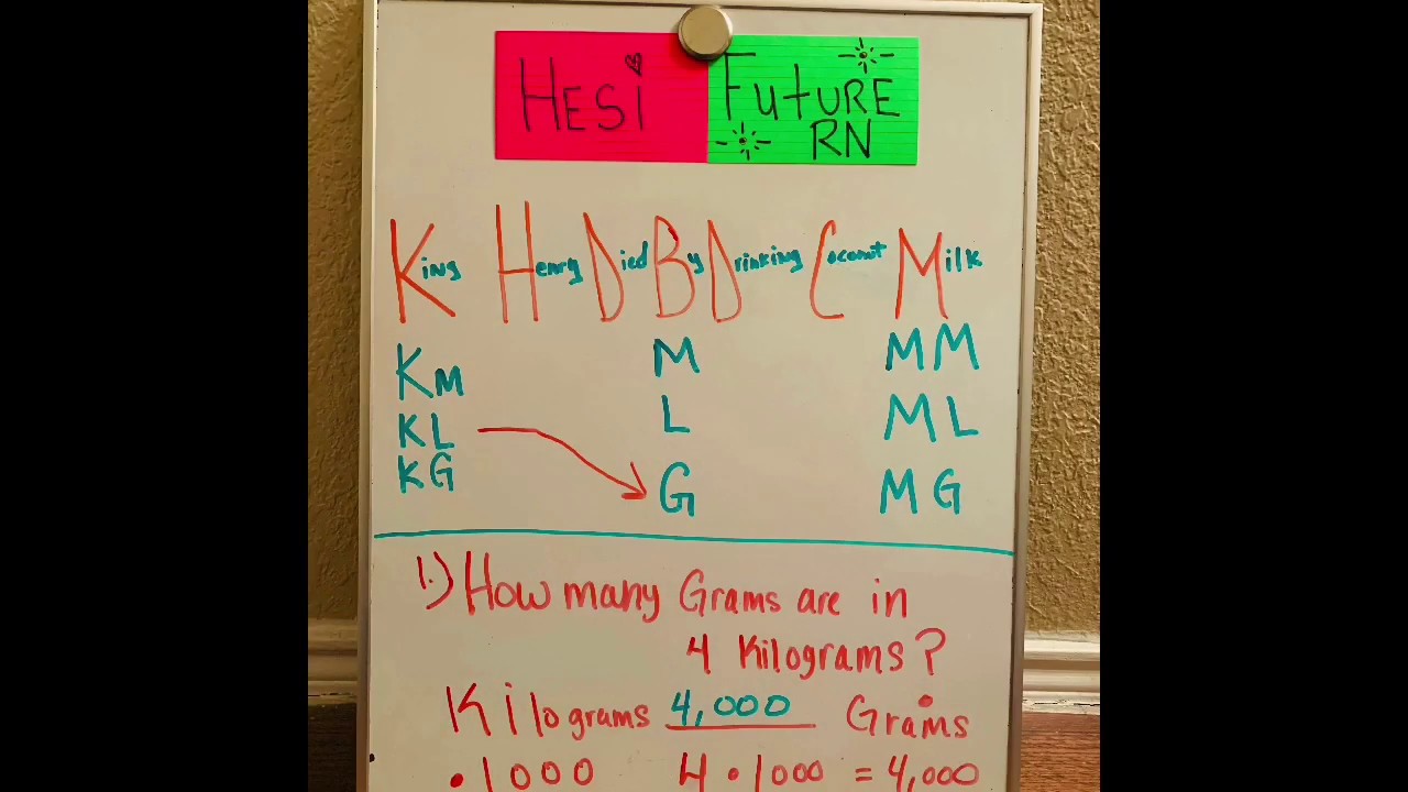 hesi-exam-math-conversions-youtube