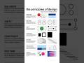 Principles Of Design Design Theory Graphic Designer Elements Beginners Designers 2025