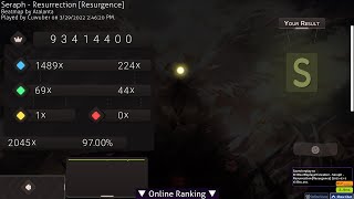 How I got my first 300pp play