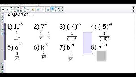 Lesson 4.2 Video - Negative Exponents