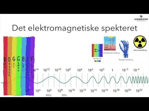 Video: Sådan Måles Elektromagnetisk Stråling