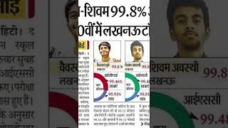 #uptet #educationalvideo #news #newshorts #newsupdate