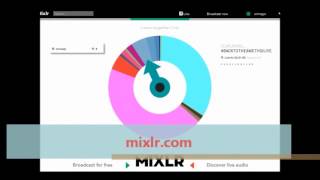 Teachmeet Hull And East Riding