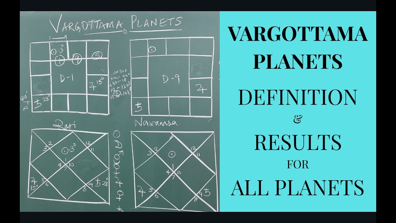 Класс - 559 // Планеты Варготтамы (от D-1 до D-9): Определение и результаты для всех планет.