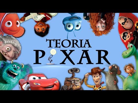 TEORIA DA PIXAR – TODOS OS FILMES ESTÃO CONECTADOS !!