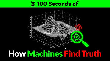 Gradient Descent in 100 Seconds