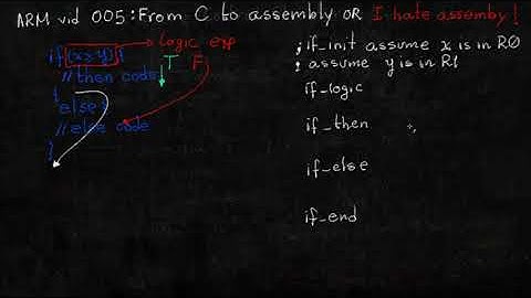 ARM vid 005: From C to assembly