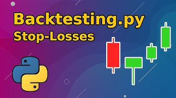 Stop Losses in Backtesting.py