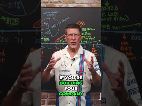 Comprendre le Fonctionnement du Jeu Aviator