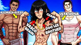 I Created the WEAKEST Character in the Lookism 💀 #viral #lookism