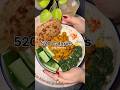 Day 11/100 - Weight loss meal series ✅ | High protein meal💪| Healthy Indian Weight loss meal plan🔥