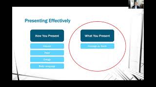 Columbia at Home | Learn the Keys to Early Career Success