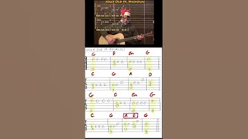 Thumbnail of Jolly Old St. Nicholas (Christmas) Solo Guitar Cover Lesson with TAB #shorts #guitartok