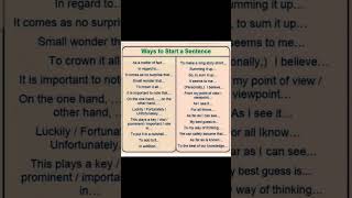 Ways To Start A Sentence #beginningenglish #englishsentence #sentence #like #english #englishgrammar