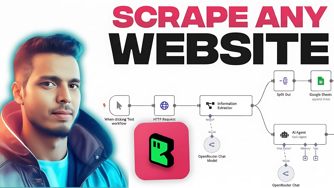 BrowserAct Review: Scrape ANY Website in Minutes (Without Coding!) Step by Step Tutorial