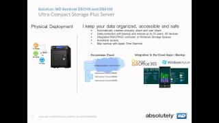 WD Sentinel S-Series Introduction: WD Sentinel DS6100 and DS5100