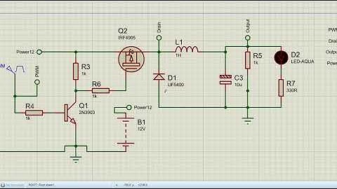 Buck converter (part2) PWM switching