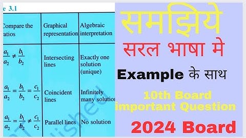 Condition Of Lines To Intersect, Parallel & Coincident| Chap-3 Linear Equations | Class 10th Math