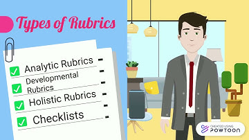 Developing Performance Tasks - Part II