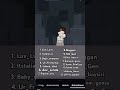 Usernames