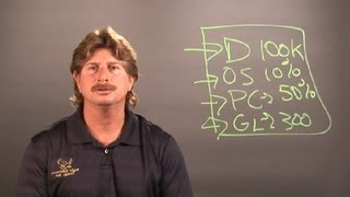 What Is the Homeowner Insurance Declaration Page? : Homeowner's Insurance Advice