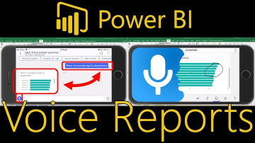 How To Make Power BI Mobile Voice Reports Using Natural Language Query #PowerBI