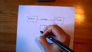 Associationclass