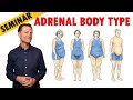 Dr. Berg's Adrenal Body Type Seminar