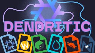 Details How to Make a Dendritic Nix Config! (part 1) News