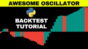 How to Backtest the Awesome Oscillator Trading Strategy in Python (Step-by-Step Tutorial)