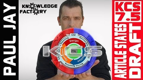 KCS 7.5 KCS Articles States - Draft: Knowledge Centered Support