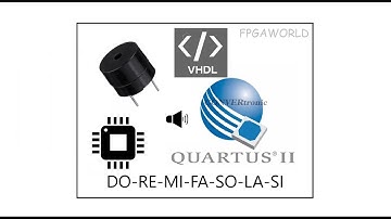 Implementacion de Buzzer con Notas Musicales en VHDL(Software Quartus-Cyclone IV)