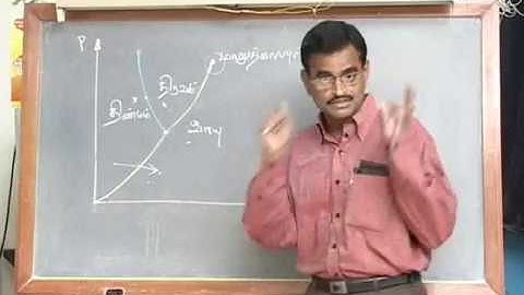 Subbiah Pandian   Mechanical Universe Part 48 Low Temperatures 4 in Tamil