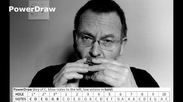 LUCKY 13 HARPS  in SPECIAL TUNINGS - PowerBender, Paddy Richter & PowerDraw