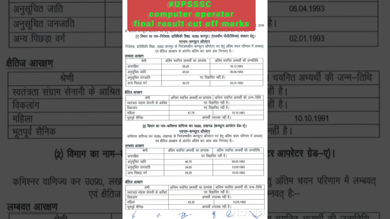 UPSSSC computer operator final result cut off marks 